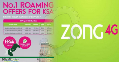 Zong Prepaid Customers Can Now Activate International Roaming By Themselves