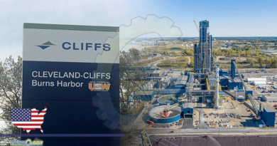 Cleveland-Cliffs-Enters-Tech-Testing-Partnership-With-U.S.-Deptt-Of-Energy
