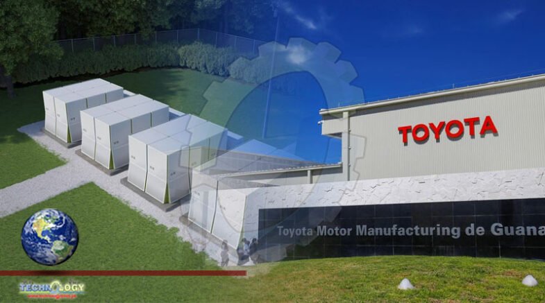 Toyota Motors Corporation Plans To Spend More Than $13.5 B For Battery Supply System by 2030