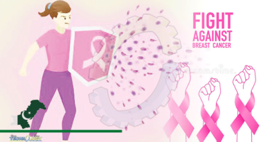 Pink Ribbon Efforts In Winning Fight Against Breast Cancer