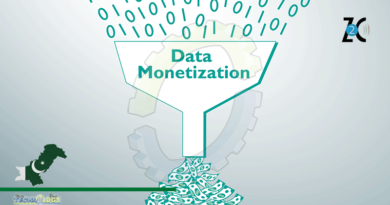 Z2C's Service To Assist Publishers Monetize Their Data