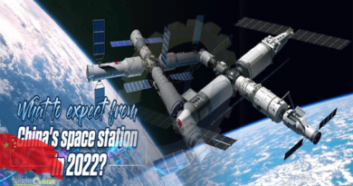 China's-space-station-in-20