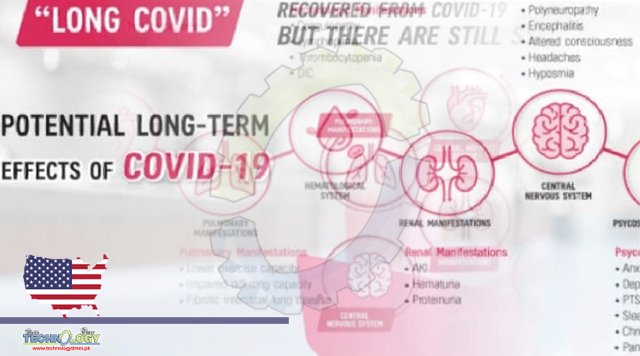 What you need to know about the latest on long covid