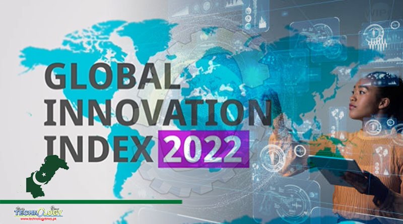 Pakistan on 87th number at Global Innovation Index 2022