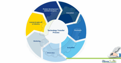 Research-Commercialization-and-Technology-Transfer