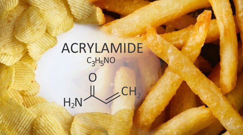 World of Acrylamide and Cancer