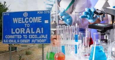 Student Introduces First Practical Science Laboratory In Loralai