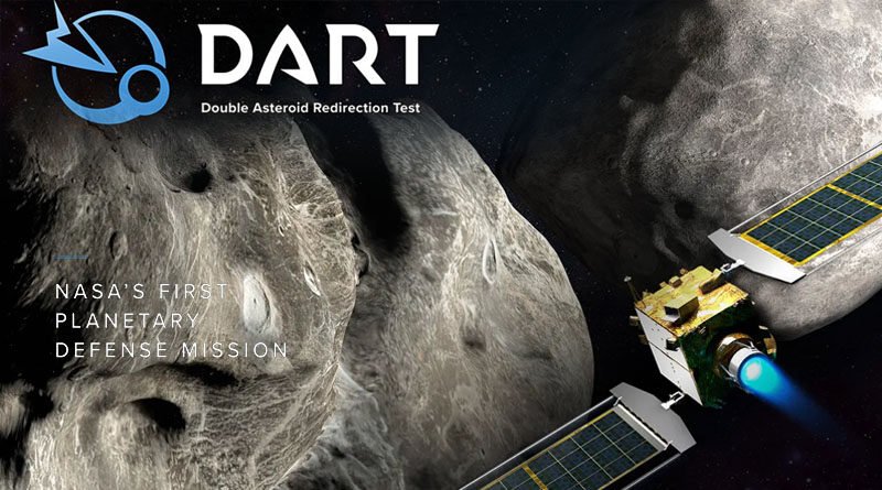 DART Mission Of NASA Successfully Achieves Its Two Main Goals