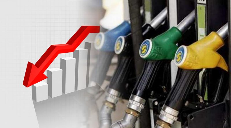 Sales Of Petroleum Products Reported To Fall By 16%MoM & 21%YoY