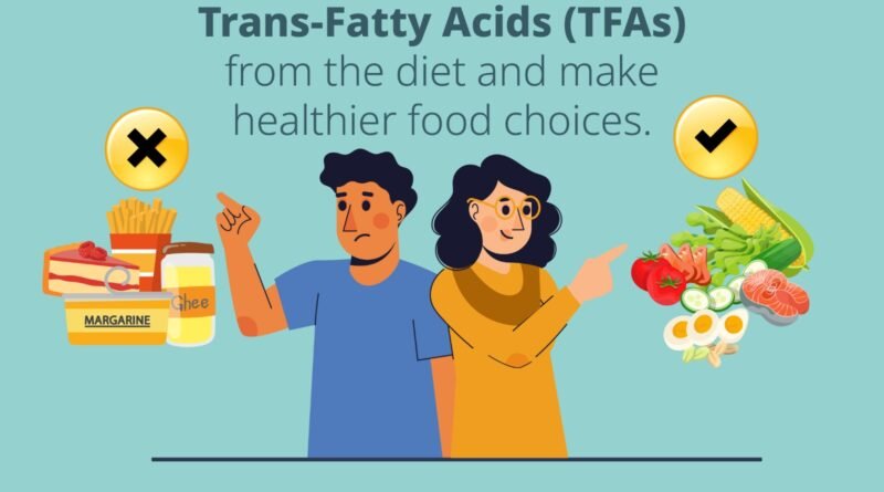 TRANSFORM Pakistan Calls For Regulation Of Trans Fatty Acids